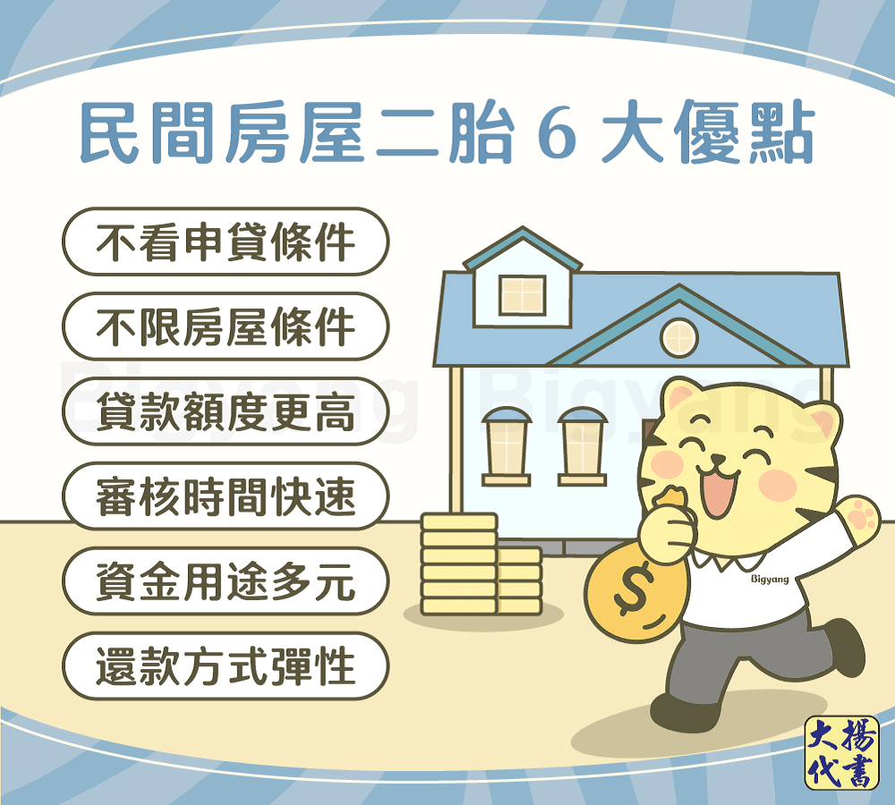 民間房屋二胎6大優點－大揚代書
