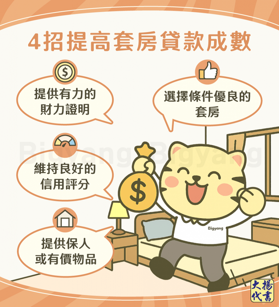 4招提高套房貸款成數-大揚代書
