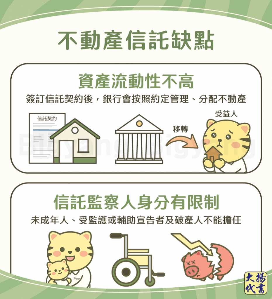 不動產信託缺點-大揚代書