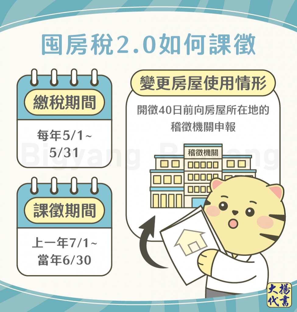 囤房稅2.0如何課徵 - 大揚代書