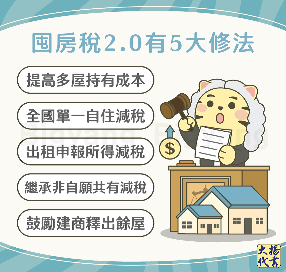 囤房稅2.0有5大修法-大揚代書