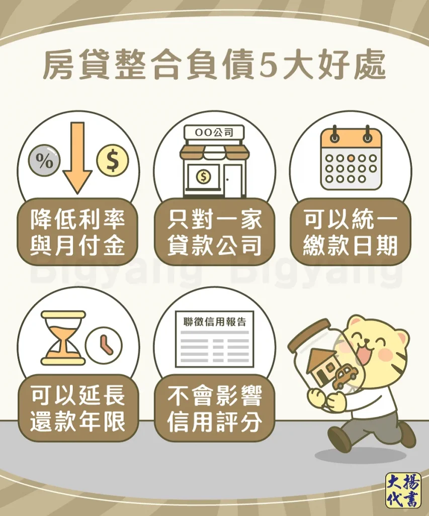 房貸整合負債5大好處-大揚代書