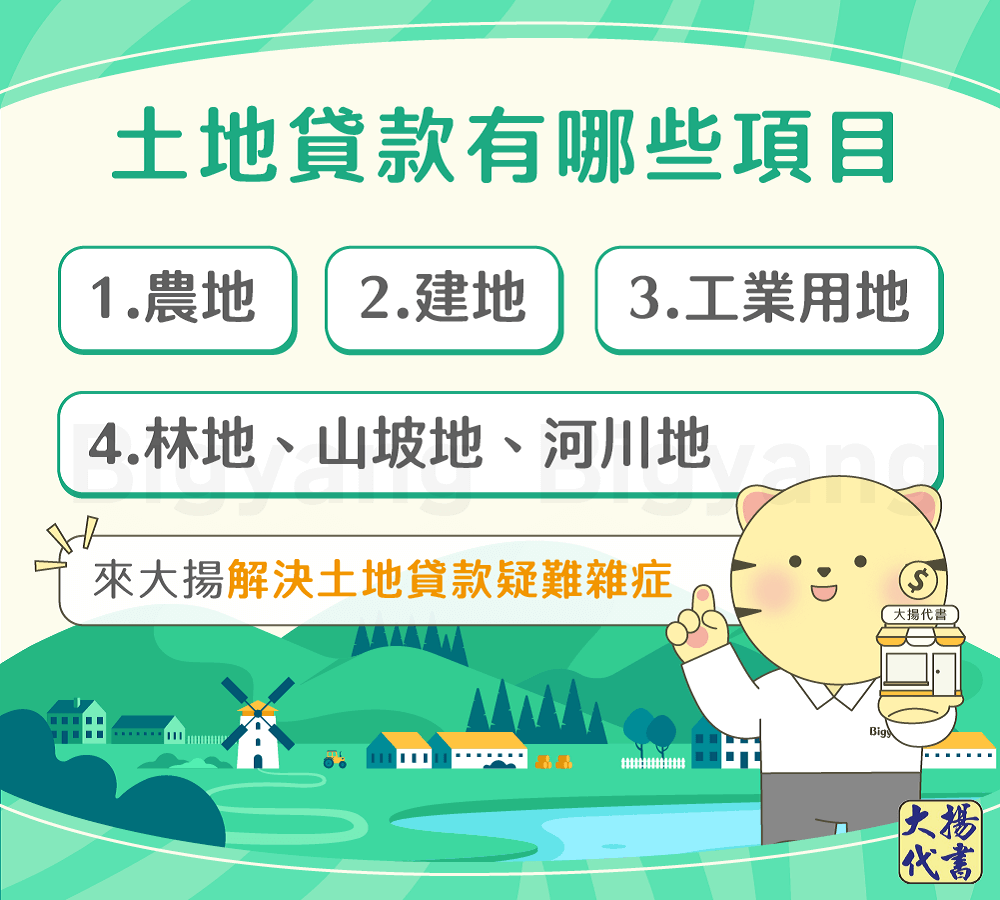 土地貸款有哪些項目-大揚代書