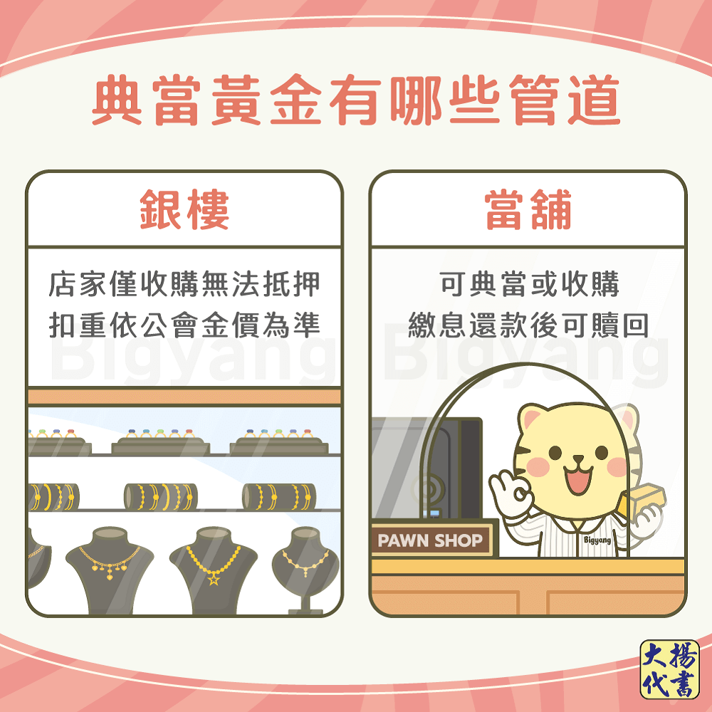 典當黃金有哪些管道－大揚代書