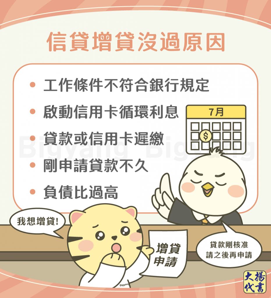 信貸增貸沒過原因-大揚代書