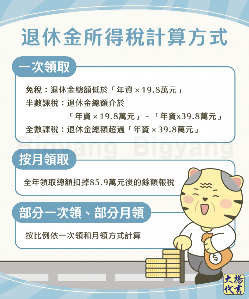 退休金所得稅計算方式-大揚代書