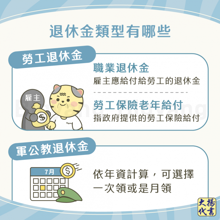 退休金類型有哪些－大揚代書