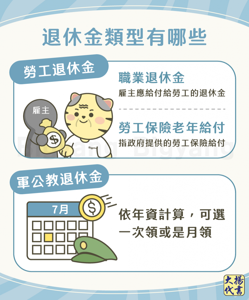 退休金類型有哪些-大揚代書