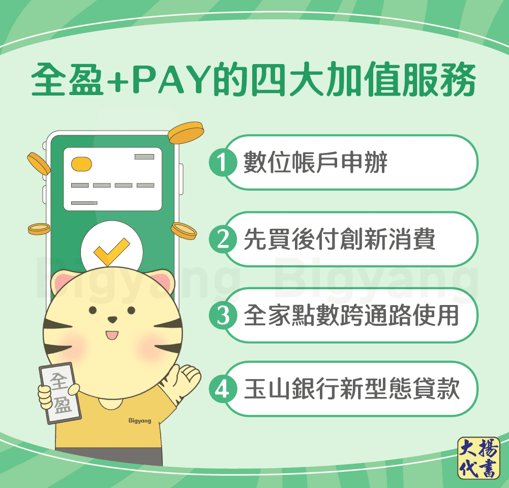 全盈加PAY的四大加值服務-大揚代書
