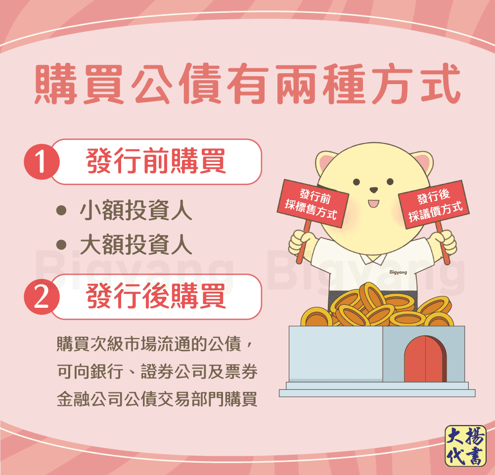 購買公債有兩種方式-大揚代書