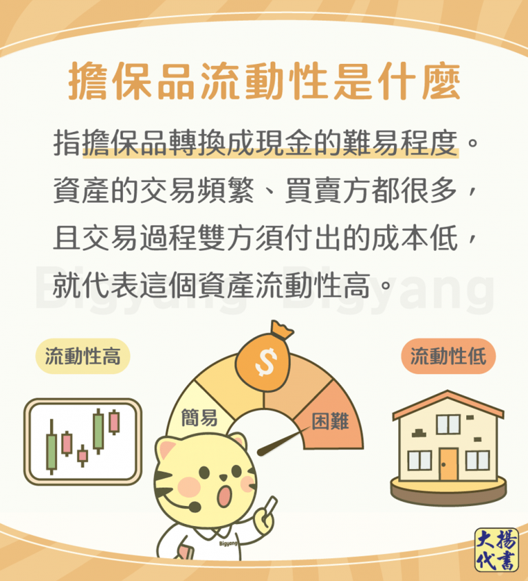 擔保品流動性是什麼－大揚代書
