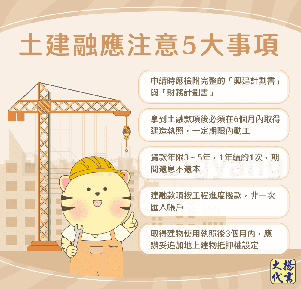 土建融應注意5大事項-大揚代書