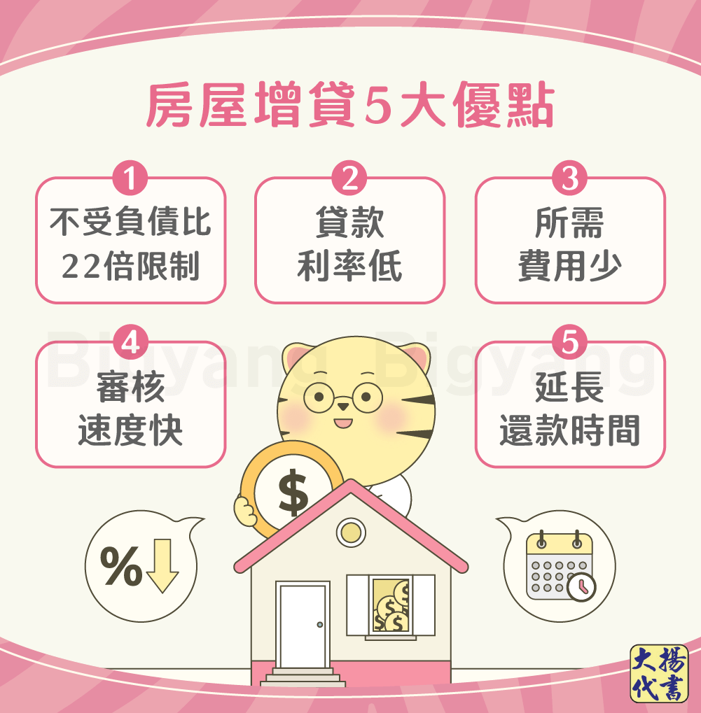 房屋增貸的5大優點-大揚代書
