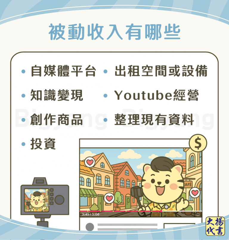 被動收入有哪些－大揚代書