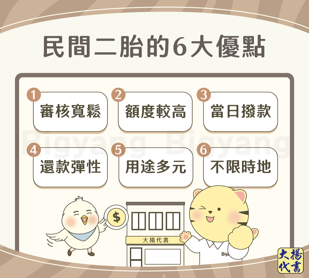 民間二胎的6大優點-大揚代書