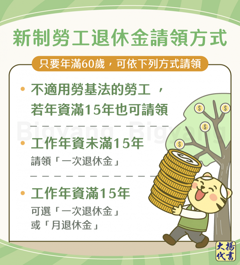 新制勞工退休金請領方式－大揚代書