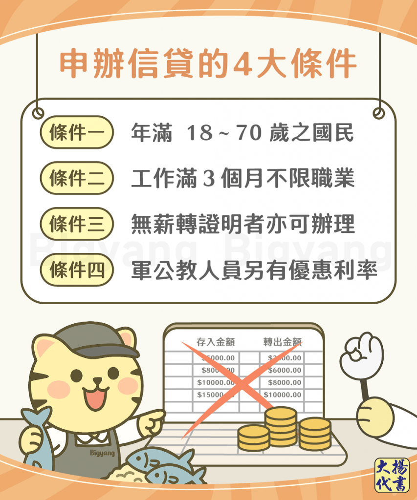 申辦信貸的4大條件－大揚代書