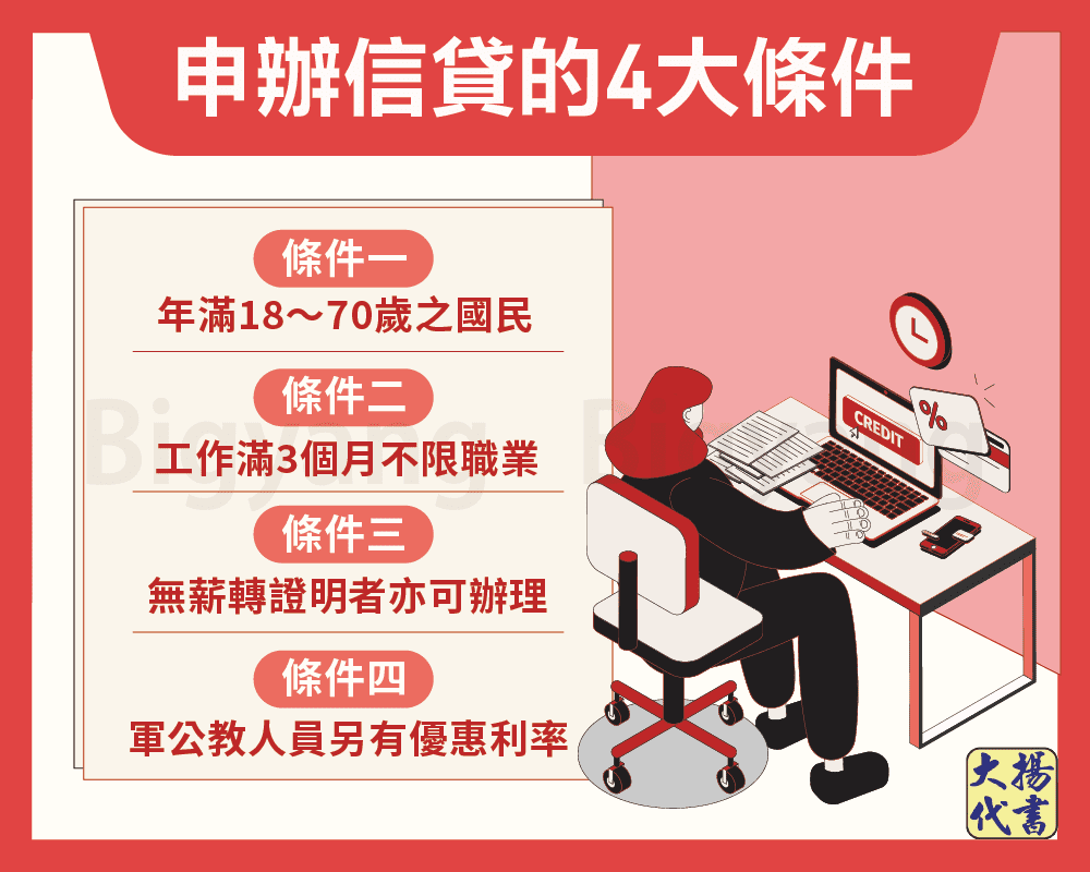 申辦信貸的4大條件-大揚代書