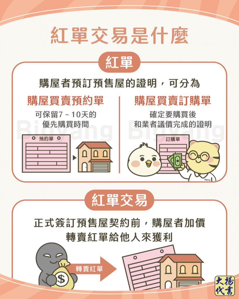 紅單交易是什麼-大揚代書