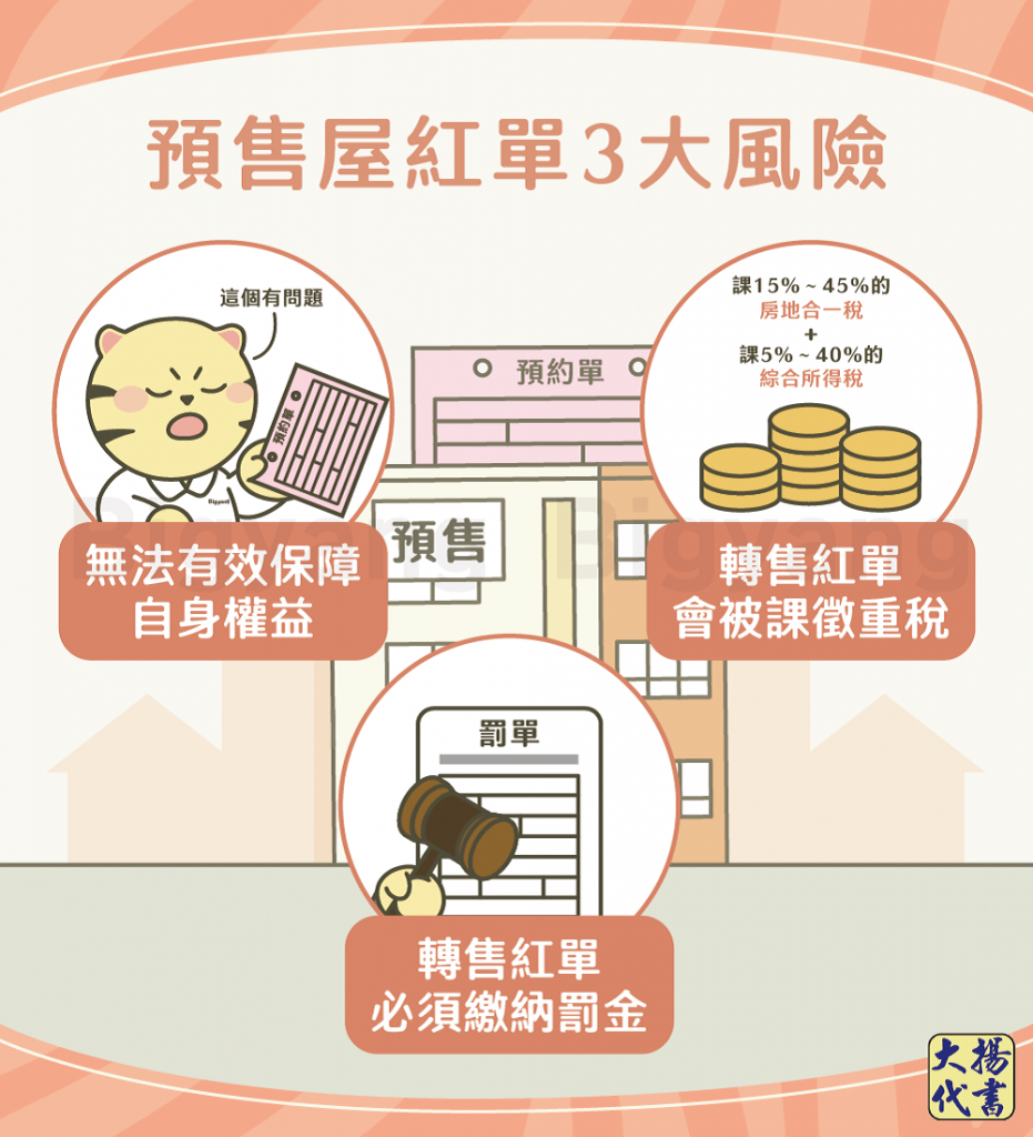 預售屋紅單3大風險-大揚代書