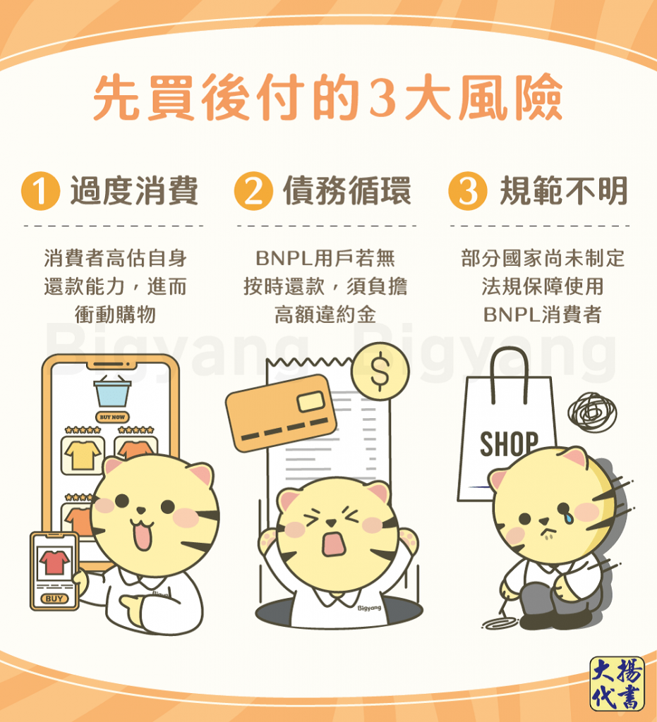 先買後付的3大風險-大揚代書
