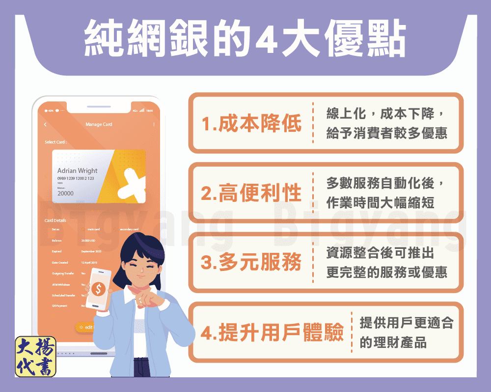 純網銀的4大優點-大揚代書