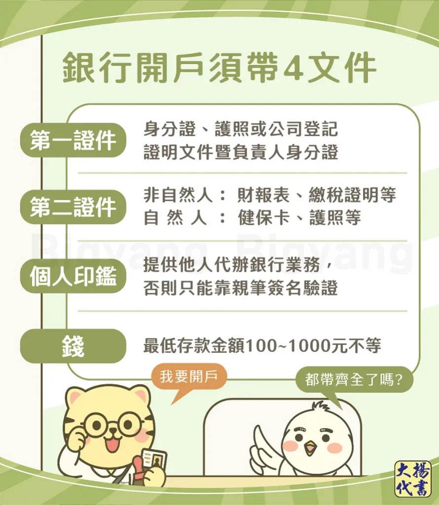 銀行開戶須帶4文件－大揚代書