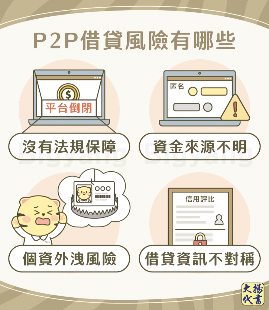 P2P借貸風險有哪些－大揚代書