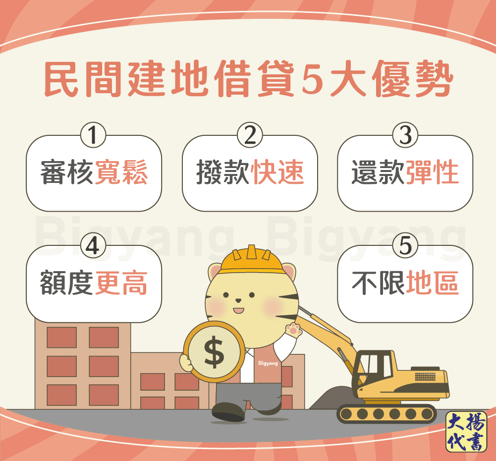 民間建地借貸5大優勢-大揚代書