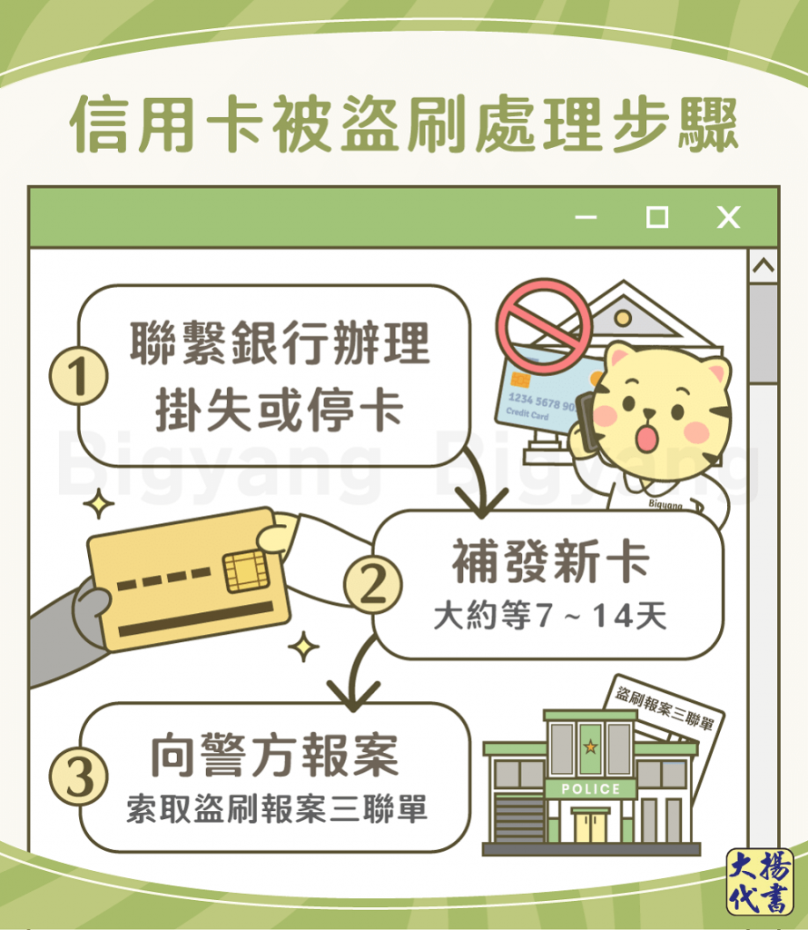 信用卡被盜刷處理步驟－大揚代書