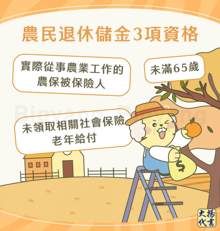 農民退休儲金的3項資格－大揚代書