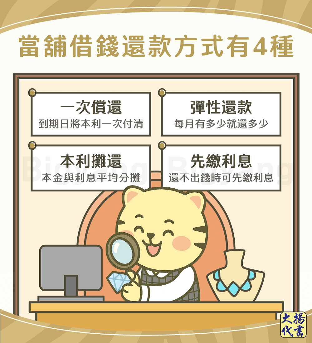 當舖借錢還款方式有4種－大揚代書