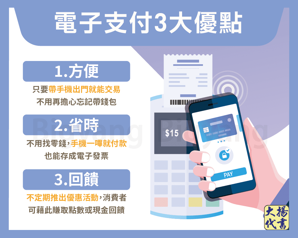 電子支付3大優點-大揚代書