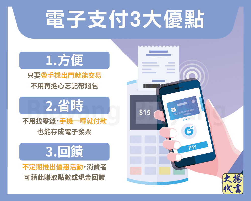 電子支付3大優點－大揚代書