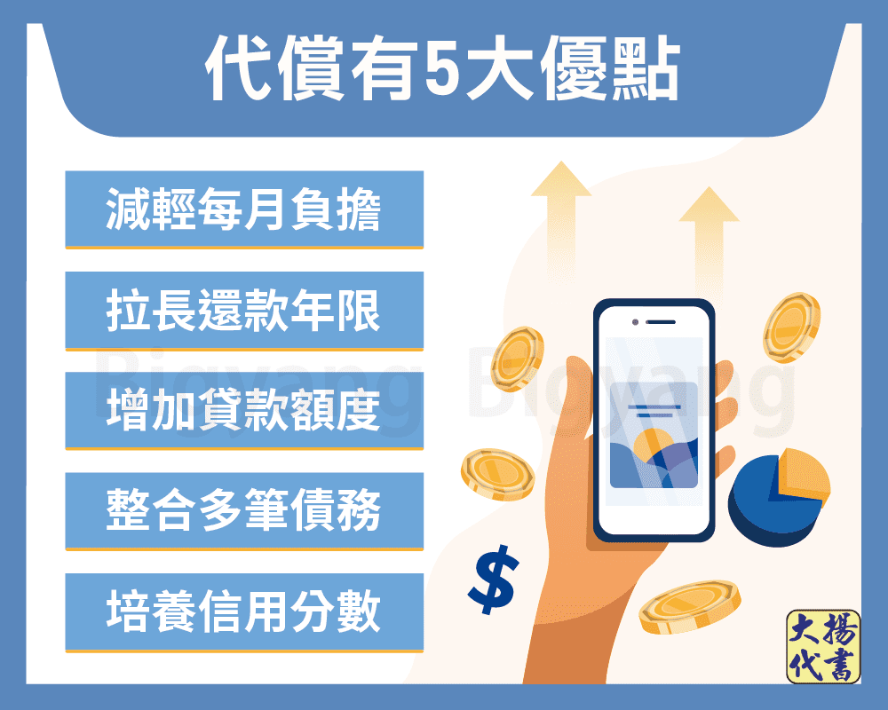 代償有5大優點-大揚代書