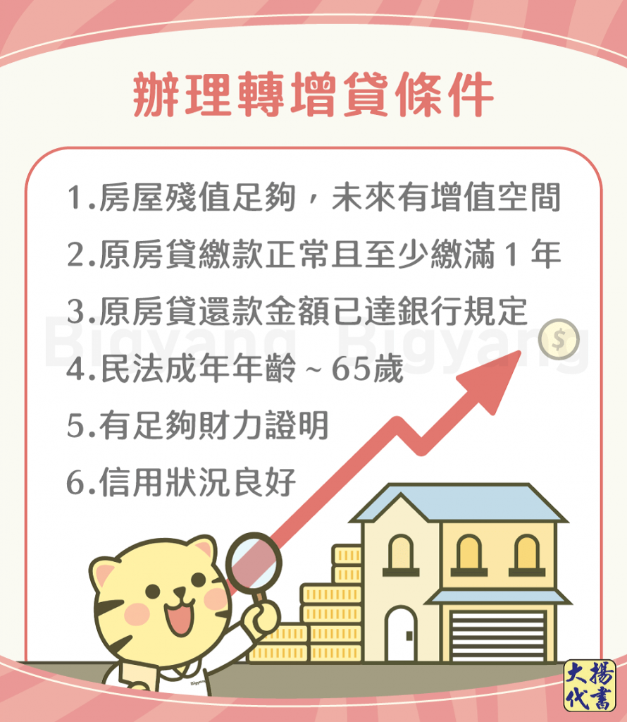 辦理轉增貸條件-大揚代書