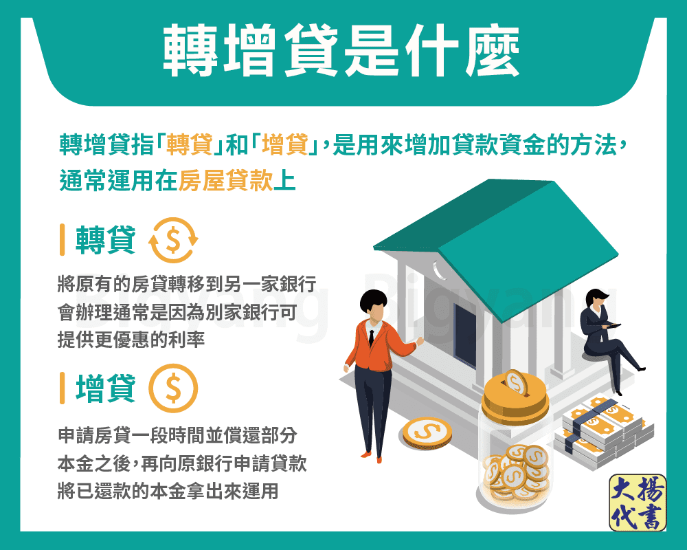 轉增貸是什麼-大揚代書