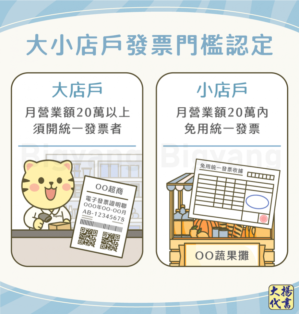 大小店發票門檻認定－大揚代書