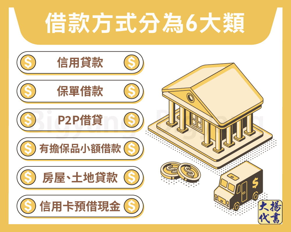 借款方式分為6大類－大揚代書