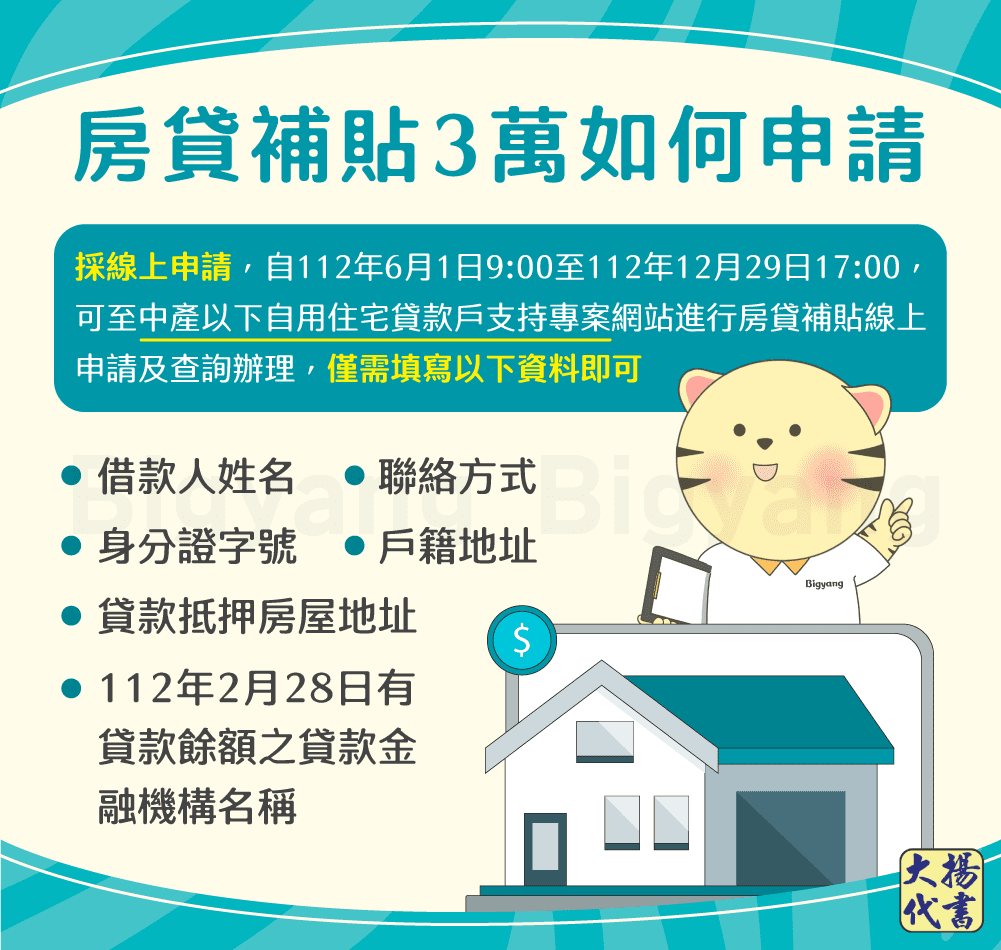 房貸補貼3萬如何申請-大揚代書