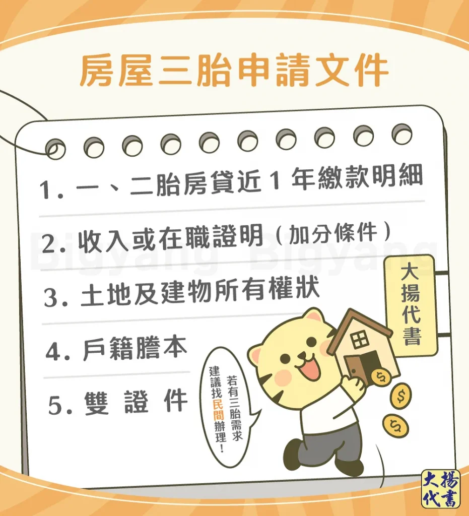 房屋三胎申請文件-大揚代書