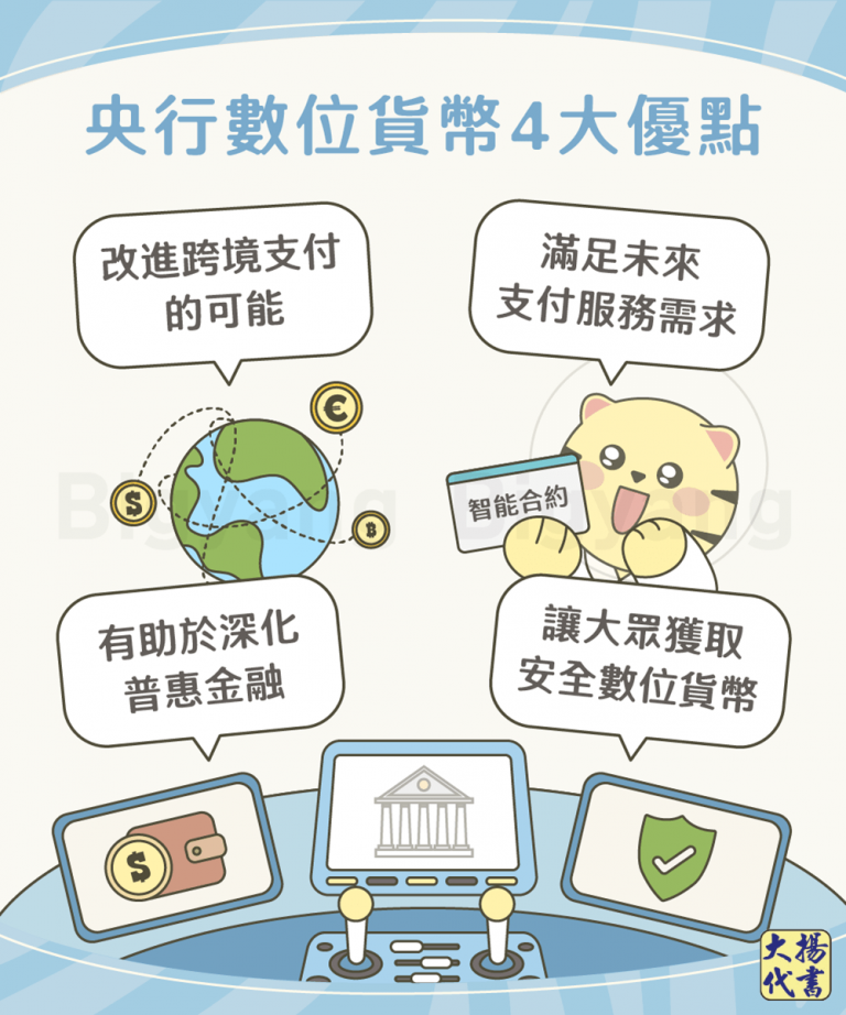 央行數位貨幣4大優點－大揚代書