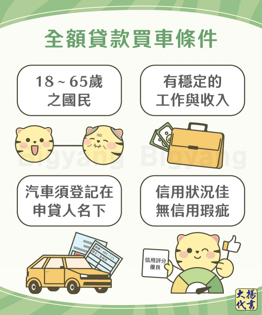 全額貸款買車條件-大揚代書