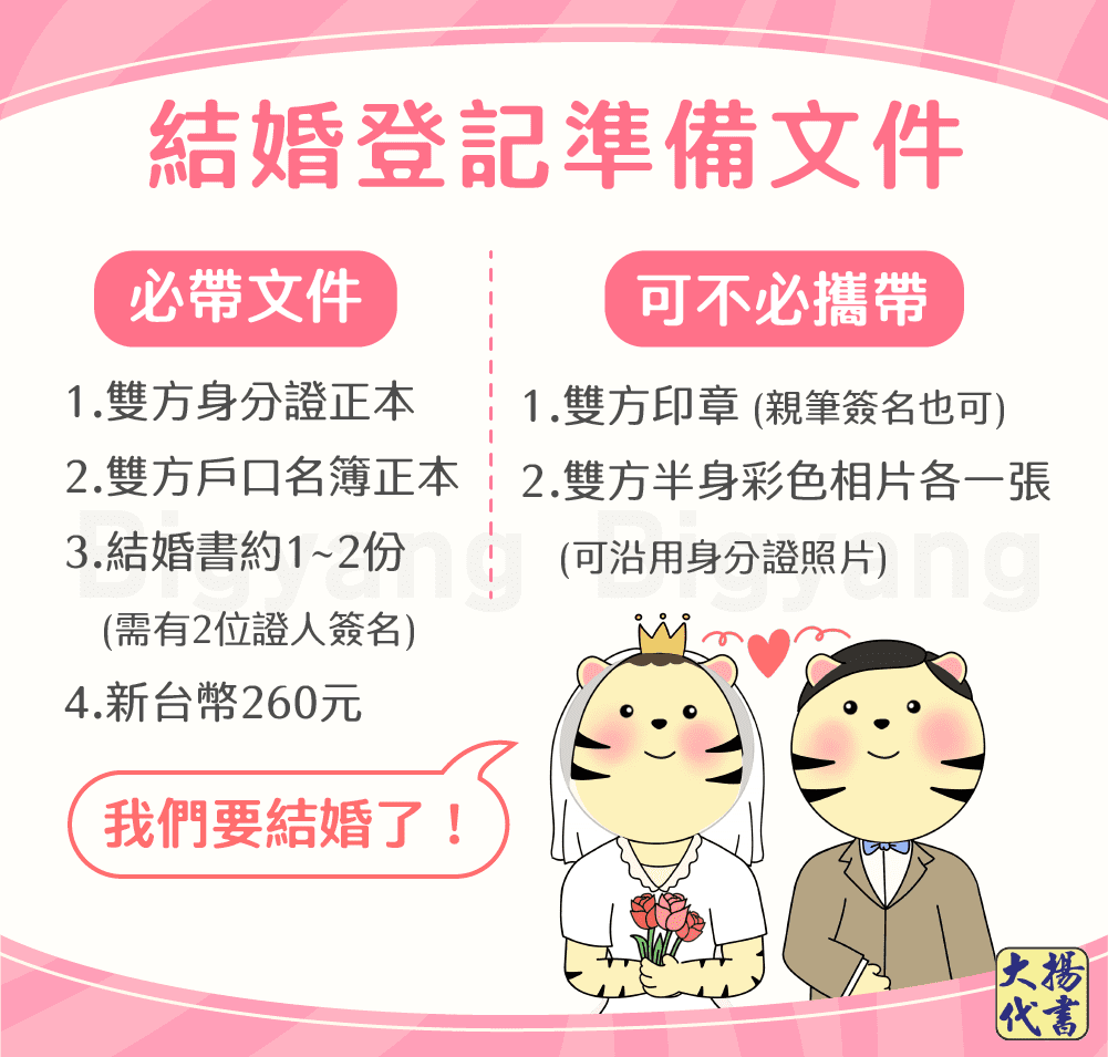 結婚登記準備文件－大揚代書