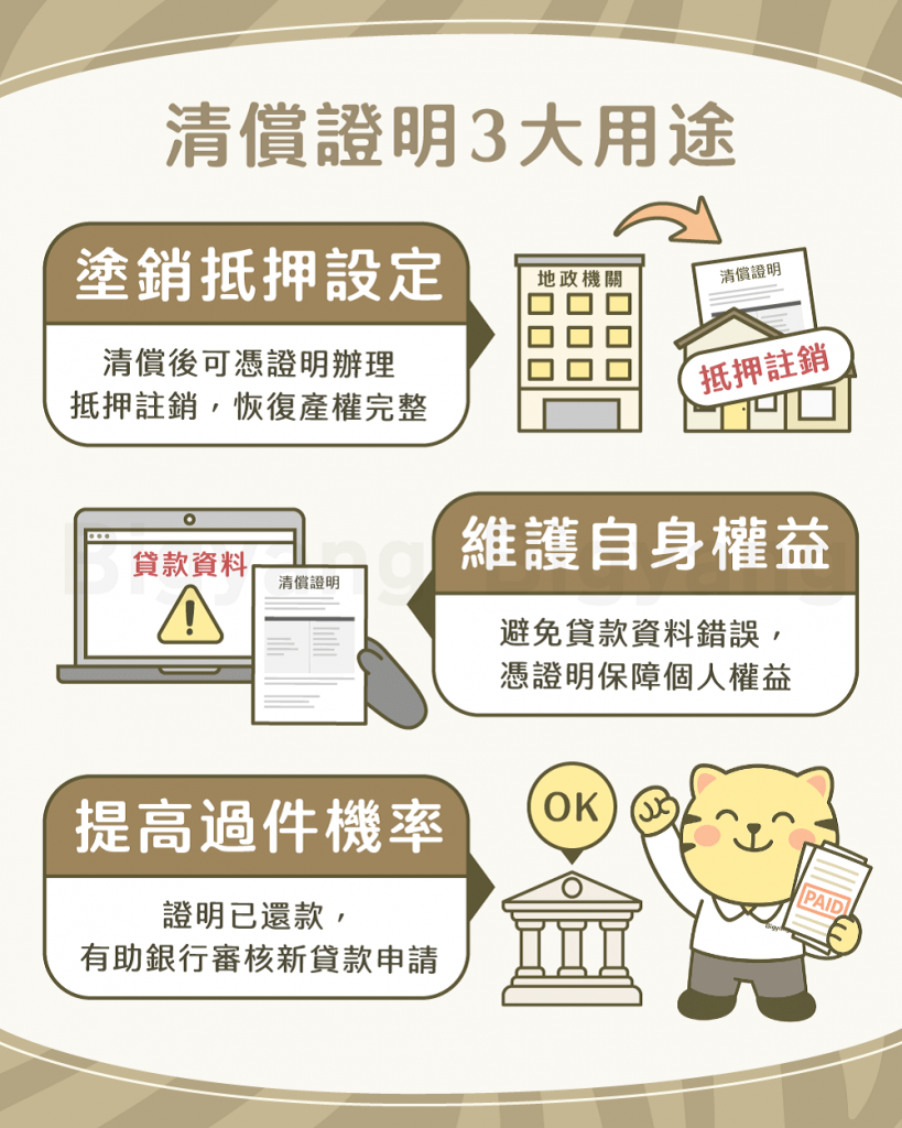 清償證明3大用途-大揚代書