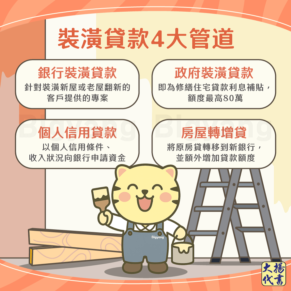 裝潢貸款資金3種管道-大揚代書