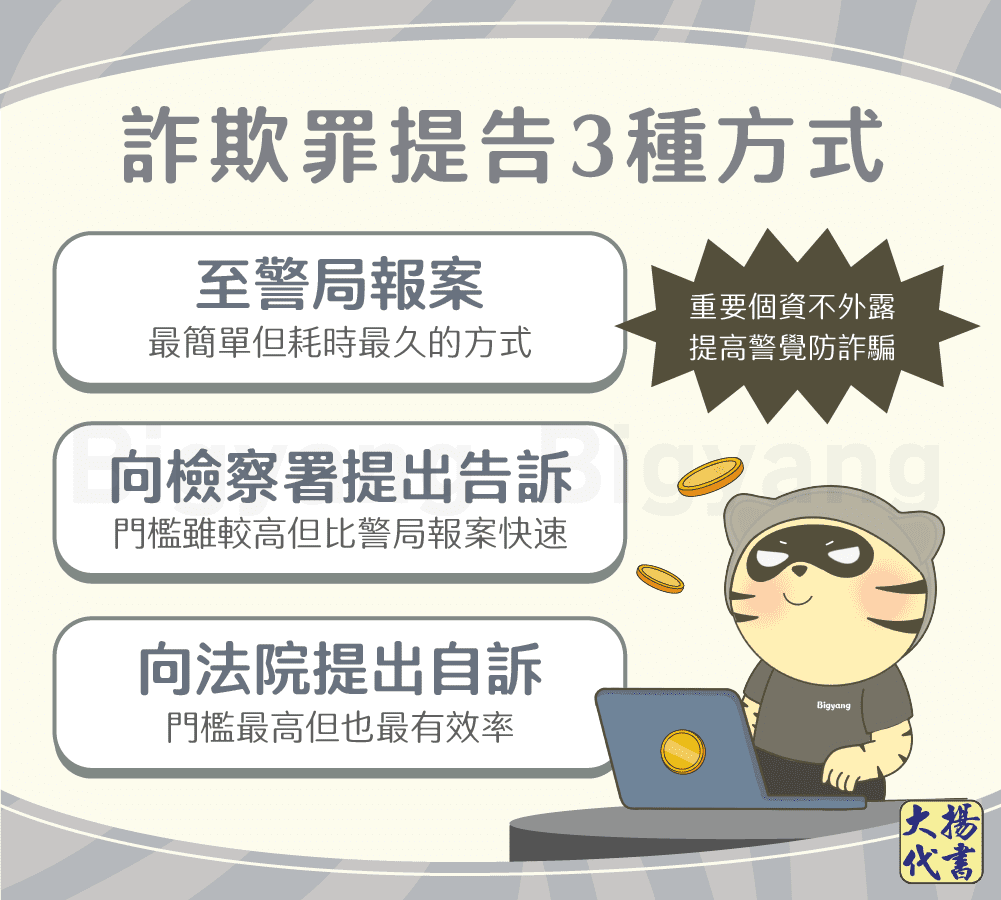 詐欺罪提高3種方式－大揚代書