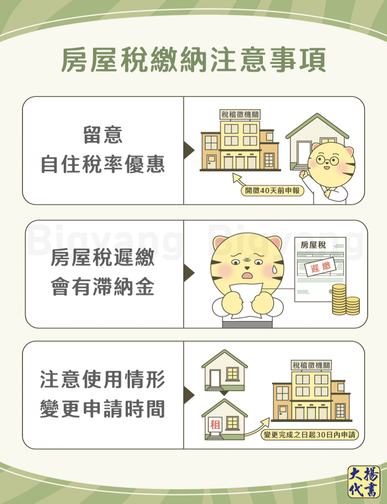 房屋稅繳納注意事項-大揚代書