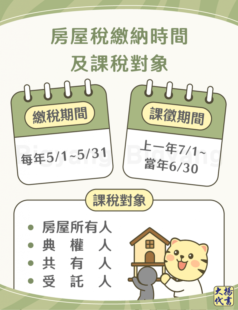 房屋稅繳納時間及課稅對象－大揚代書