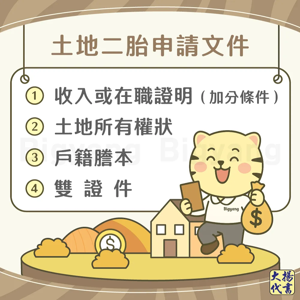 土地二胎申請文件－大揚代書